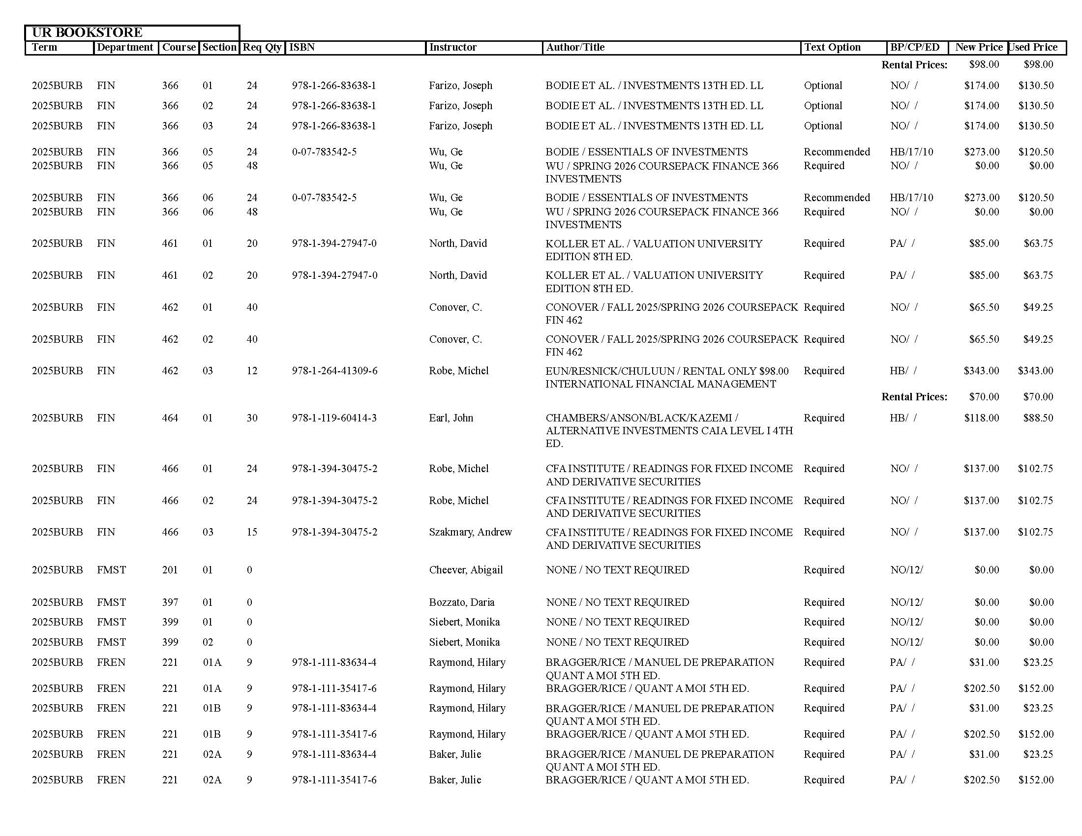Textbook list assistance please call the SpiderShop at 804-698-9651